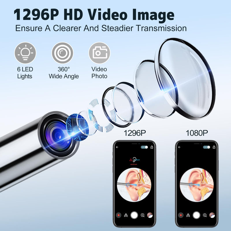 [Australia] - Ear Wax Removal, Ear Cleaner with Camera, Ears Wax Removal Kit with 1296P HD Ear Otoscope with 6 LED Lights, Earwax Removal Tool for iPhone, iPad & Android Smart Phones Black Standard 