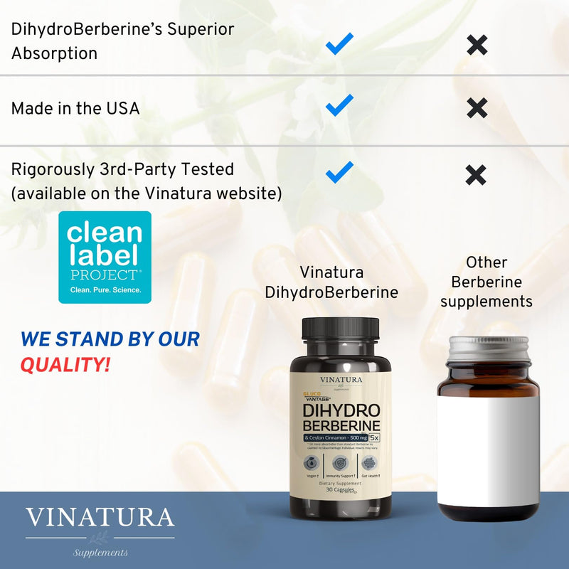 [Australia] - Dihydroberberine Supplement with Ceylon Cinnamon, 500mg - (Patented GlucoVantage Super Berberine), Maybe Berberine 5X More absorbable - 30 Capsules 