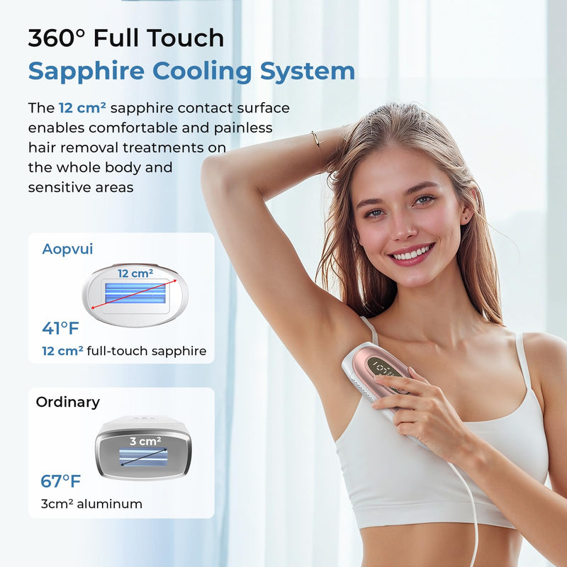 [Australia] - Aopvui IPL Laser Hair Removal, Laser Hair Removal for Women and Men with 5 C° Sapphire Ice-Cooling Function, Permanent at Home Laser Hair Removal, Painless Hair Removal Device with Unlimited Flashes 