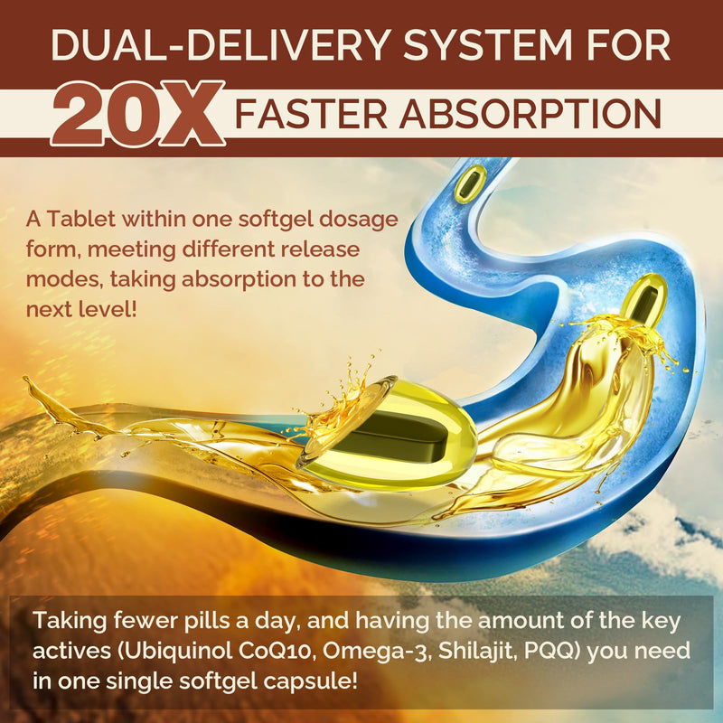 [Australia] - Ubiquinol CoQ10 600 MG Softgels with Omega-3 & Shilajit & PQQ, Advanced Dual-Delivery Coenzyme-Q10, Active CoQ10 Ubiquinol Supplement for Antioxidant, Heart, Brain & Cellular Energy, 60 Servings 60 Count (Pack of 1) 