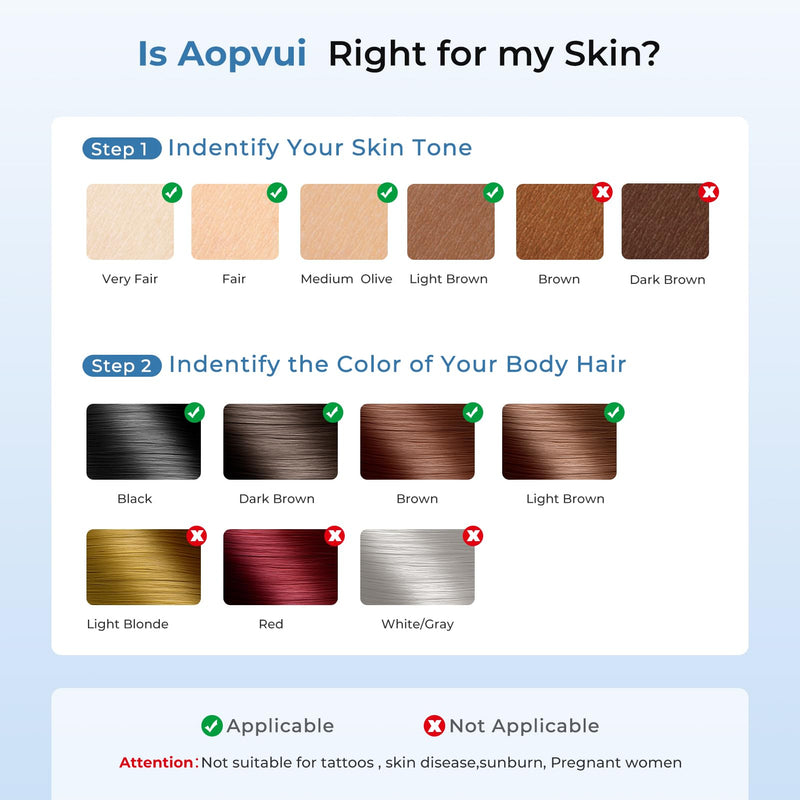 [Australia] - Aopvui IPL Laser Hair Removal, Laser Hair Removal for Women and Men with 5 C° Sapphire Ice-Cooling Function, Permanent at Home Laser Hair Removal, Painless Hair Removal Device with Unlimited Flashes 