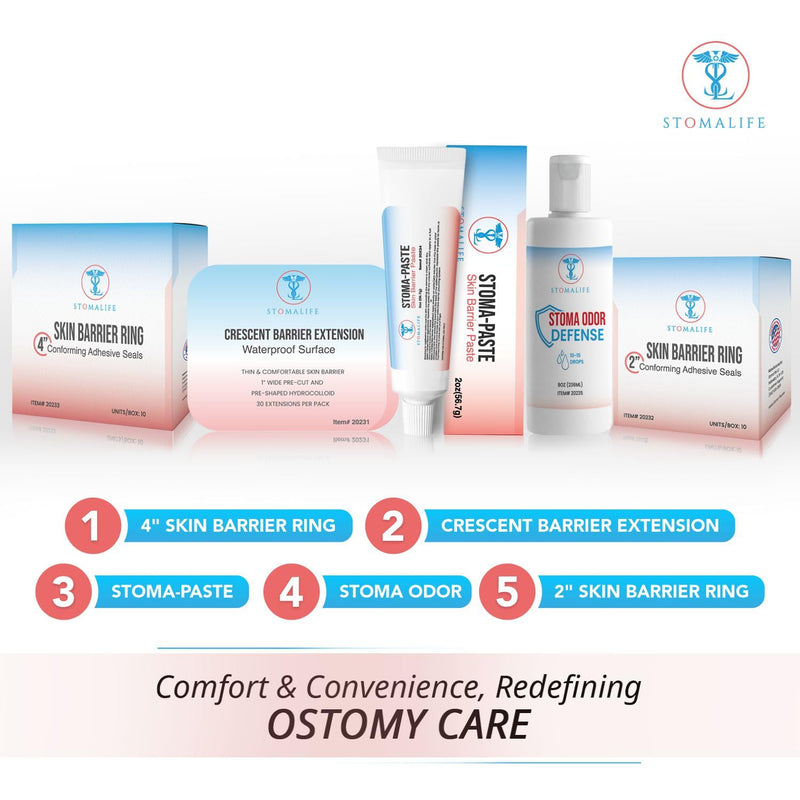 [Australia] - Ostomy Paste 2 Oz, Stoma Barrier Paste with Skin Irritation Prevention | Accessories for Ostomy-Colostomy-Ileostomy‚Ä¶ (2 oz (Pack of 1)) 2 Ounce (Pack of 1) 