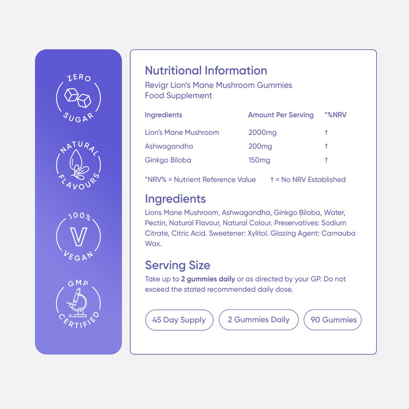 2000mg, 90 Lion's Mane Mushroom Gummies, + 200mg Ashwagandha, + 150mg Ginkgo Biloba, Nootropics for Cognition, Mood, Immunity & Inflammation, Vegan & Sugar-Free, Mixed Berry (45 Days Supply)