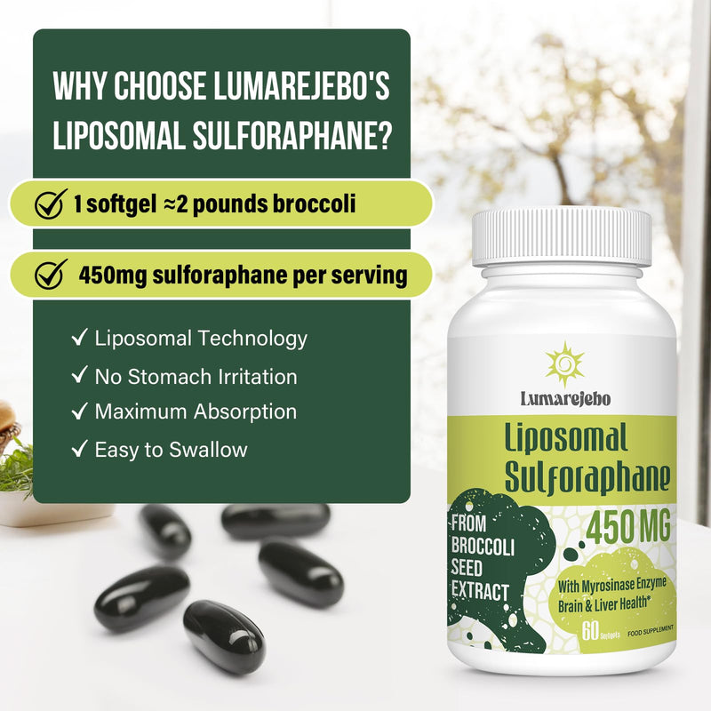 450MG Liposomal Sulforaphane, Activated Sulforaphane Supplement from Broccoli Sprouts Seed Extract, Plus Myrosinase, Cellular Level, 60 Count (Pack of 1) 60 count (Pack of 1)