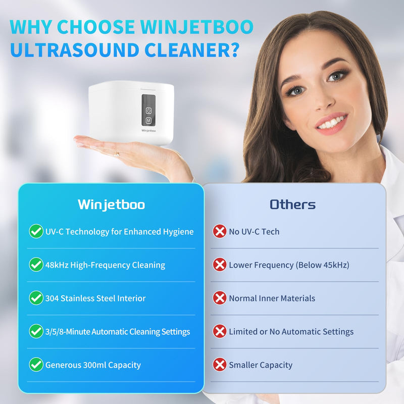 [Australia] - Retainer Cleaner, Ultrasonic Retainer Cleaner Machine 48kHz for Dentures, Mouth Guards, Braces, Toothbrush Heads, Jewelry, Ring with 300ML Capacity, 4 Modes Retainer Cleaning - White White | Comes With Filter Basket 
