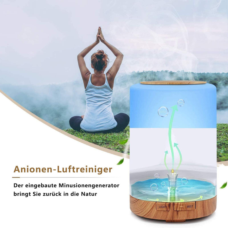 [Australia] - Aroma Diffuser, 300ML Quiet Ultrasonic Humidifier Fragrance Oil Diffuser, Waterless Automatic Shut-Off, with 7 Colors LED, BPA-Free Aromatherapy Fragrances Humidifier for Room, Office, Yoga, Spa, etc. Brown 