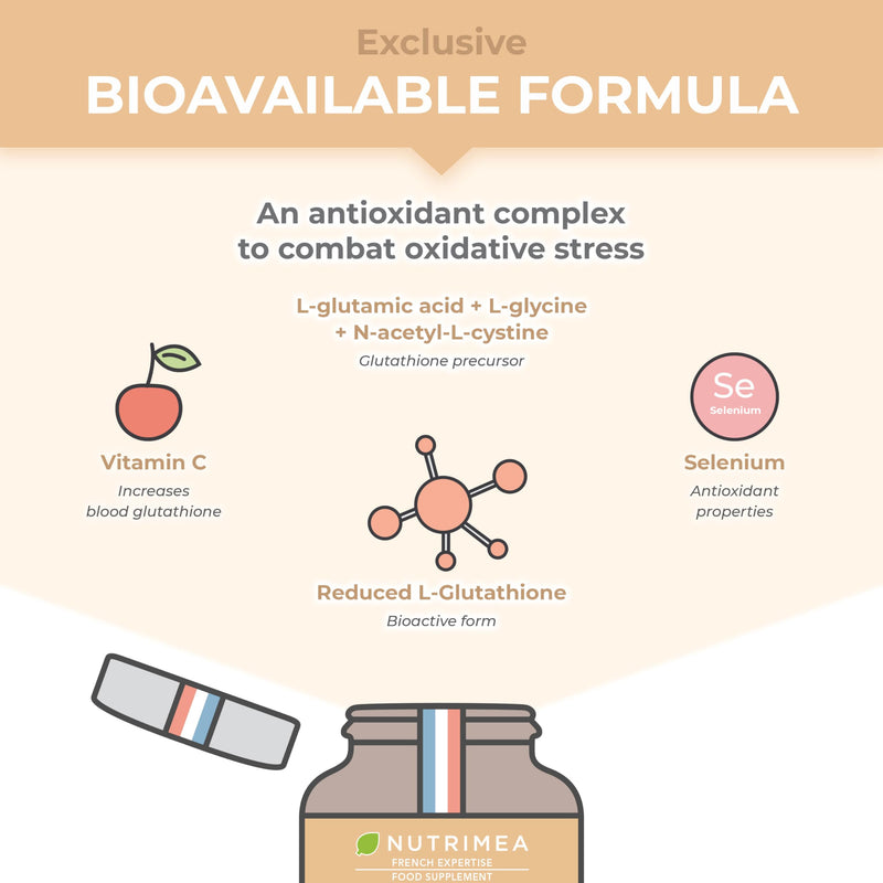Glutathione Supplement - Reduced Glutathione Formula with NAC and Vitamin C - 90 Vegan Capsules - GMO-Free Formula - Easy to Swallow Capsules - French Expertise - Nutrimea