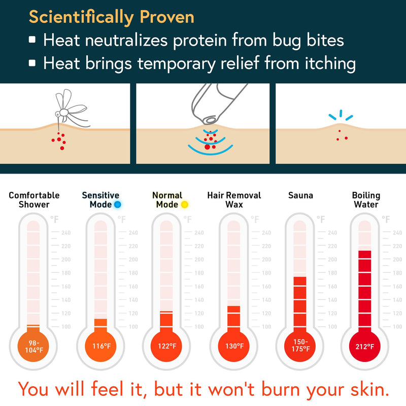 [Australia] - iProven Bug Bite Heat Treatment Device, 3-Second Itch Relief, Dual Modes for Sensitive & Normal Skin ‚Äì Natural Itch Relief for Mosquito & Insect Bites 