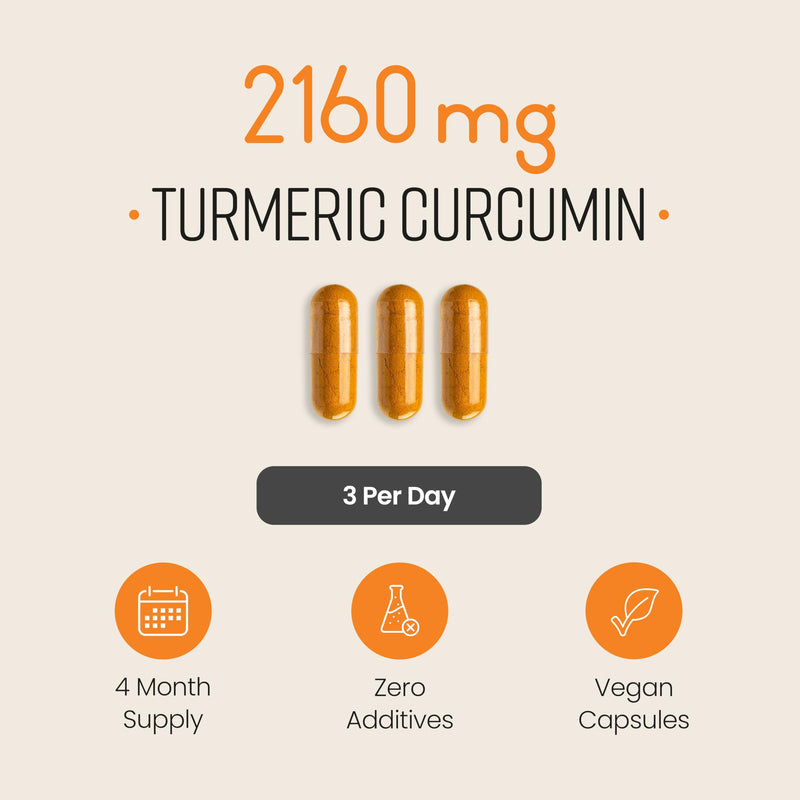 Turmeric and Black Pepper Capsules | 2160mg Dose | 365 Tablets | 4 Month Supply | 3 A Day | Herbal Supplements | High Strength Curcumin | VitaBright Organic Tumeric Supplement