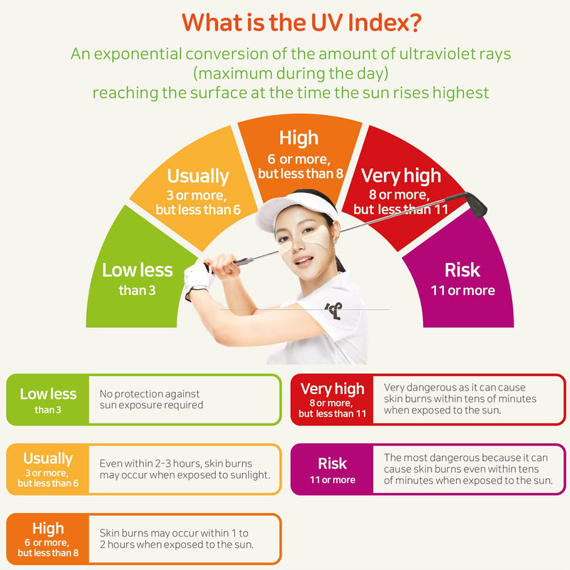 Searci & Make Tape of Protection Ultraviolet Ray Original D Type (Skin Type 23) Skin type 23