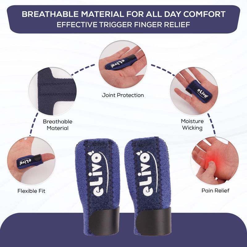 [Australia] - MedVance Elivo Finger Splint, Trigger Finger Support Brace for Thumb, Index, Middle, Ring, and Pinky Finger, One Size Fits All - 2 Pack 