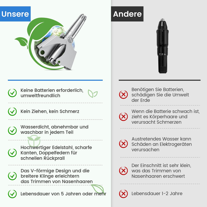 [Australia] - TIANG Manual Nose Hair Trimmer for Men Women Stainless Steel 6 Teeth V Blade Nose Hair Trimmer for Groom Bird Waterproof Painless Battery Free with Clean Brush 
