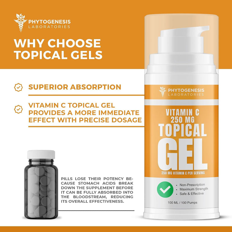 Phytogenesis Vitamin C Topical Gel | Topical Vitamin C Support, Skin & Wellness, High Absorption Transdermal Formula, 250mg per Serving