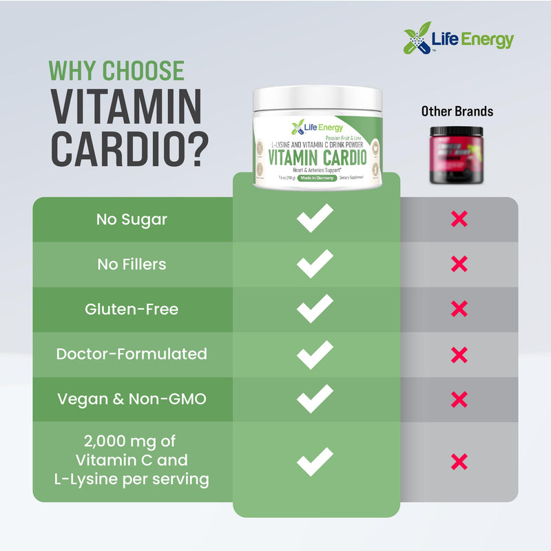 High-Dosed 2000mg Vitamin C & L-Lysine Drink Mix Powder | Heart, Arteries, Collagen & Immune Support | Passion Fruit & Lime | Stomach-Friendly | Non-GMO Sugar-Free Vegan Doctor-Formulated | 210g size