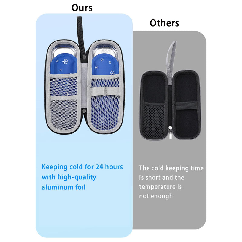 [Australia] - Helweet Insulin Cooler Bag Travel Bag, Insulin Pen Cooler Bag, Diabetic Medication Bag, Portable Cooler Bag, Bag for Medication Thermal Bag, Blue (Not Included Ice Packs) 