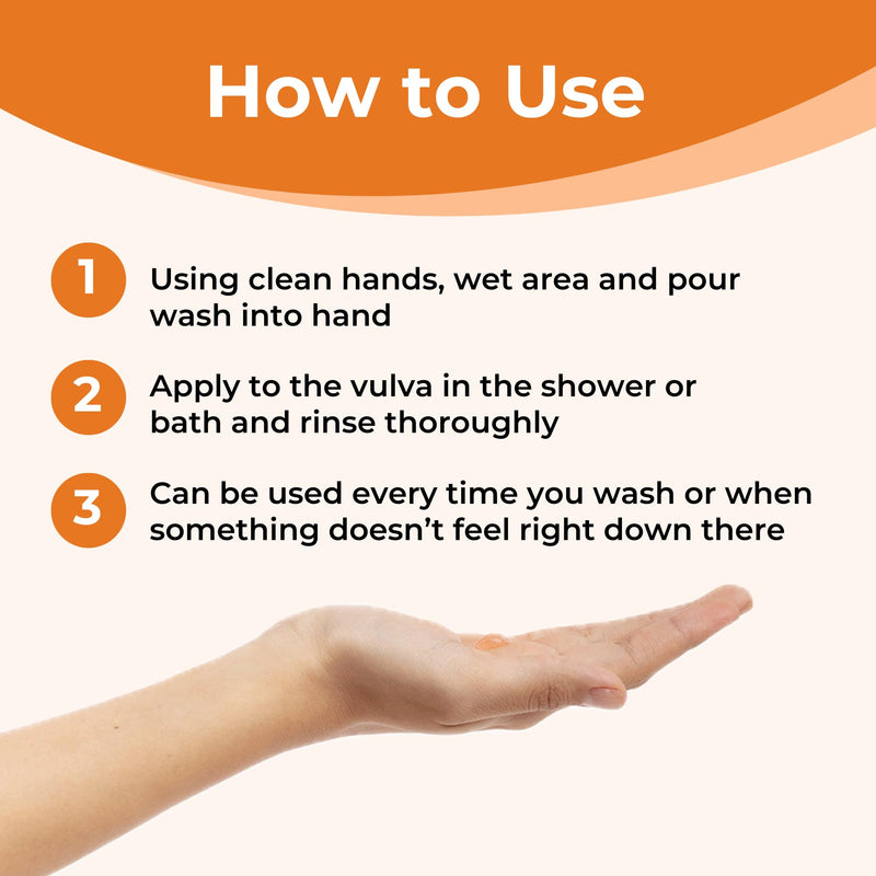 [Australia] - FemiClear Restoratives Soothing Feminine Wash - Feminine Care Wash for Itching & Irritated Skin, Feminine Hygiene Products, Essentials for Vaginal Health, PH Balance for Women (6FL oz) 