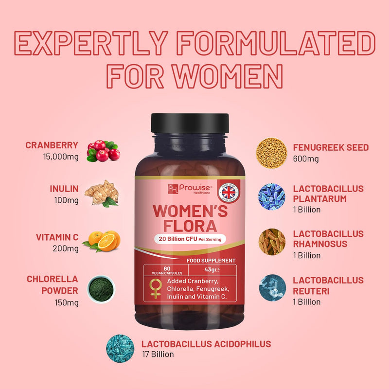 Advanced Probiotics for Women | Prowise Women’s Flora | Pre & Probiotics for Women’s Intimate & Gut Health | 20 Billion CFU | Added Cranberry, Vitamin C, Fenugreek, Chlorella & Inulin | 60 Capsules