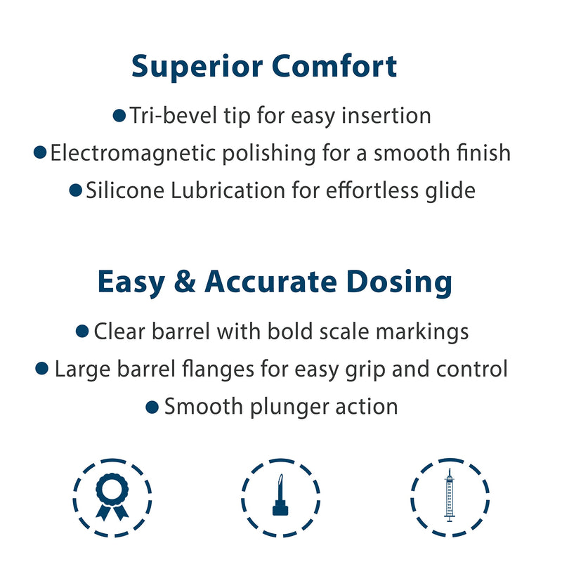 [Australia] - UltiCare U-100 Insulin Syringes, Comfortable and Accurate Dosing of Insulin, Compatible with Any U-100 Strength Insulin, Size: 3/10cc, 31G x 8mm, 100 ct Box 