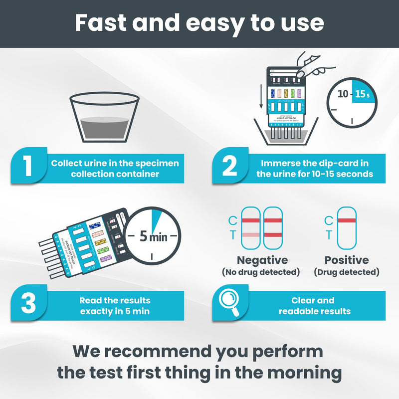[Australia] - Exploro 5 Panel Drug Test Kit ‚Äì at Home Urine Drug Test for THC, Cocaine, Opiates, Amphetamines & Benzodiazepines ‚Äì Rapid & Accurate & Easy at Home Drug Testing Strips (Pack of 3) 3 Count (Pack of 1) 