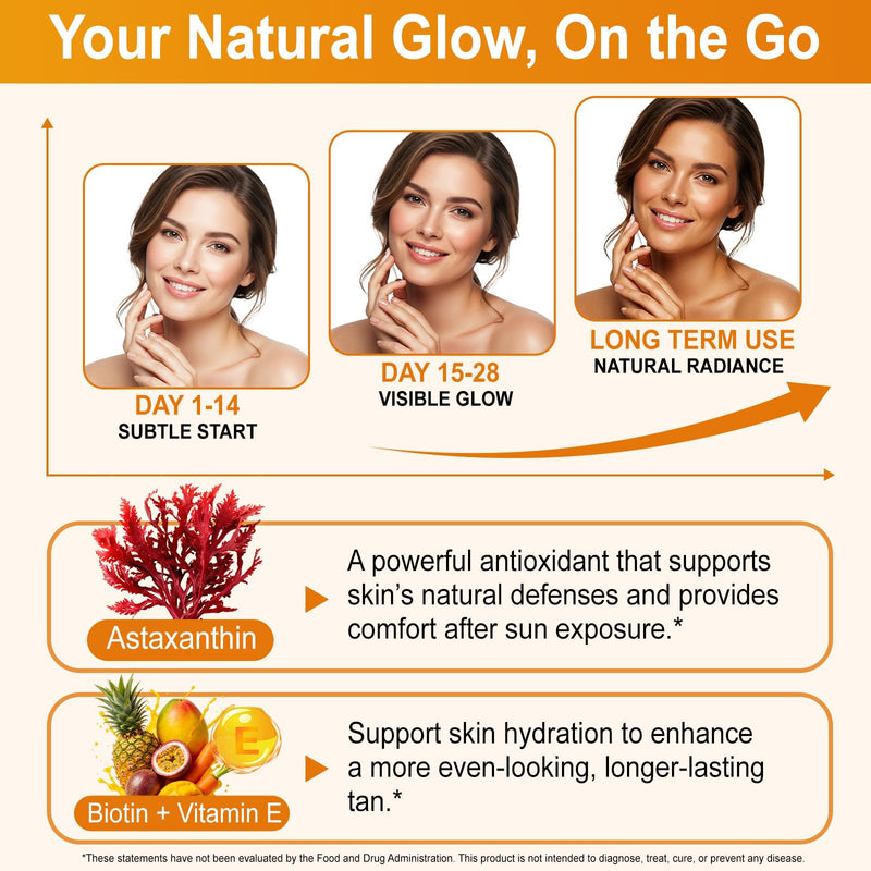 Tanning Gummies Accelerator - Sunless Tanning Supplement for a Natural Golden Glow, Sugar Free Melanin Booster with Astaxanthin, L-Tyrosine, Collagen & Vitamins for Women and Men