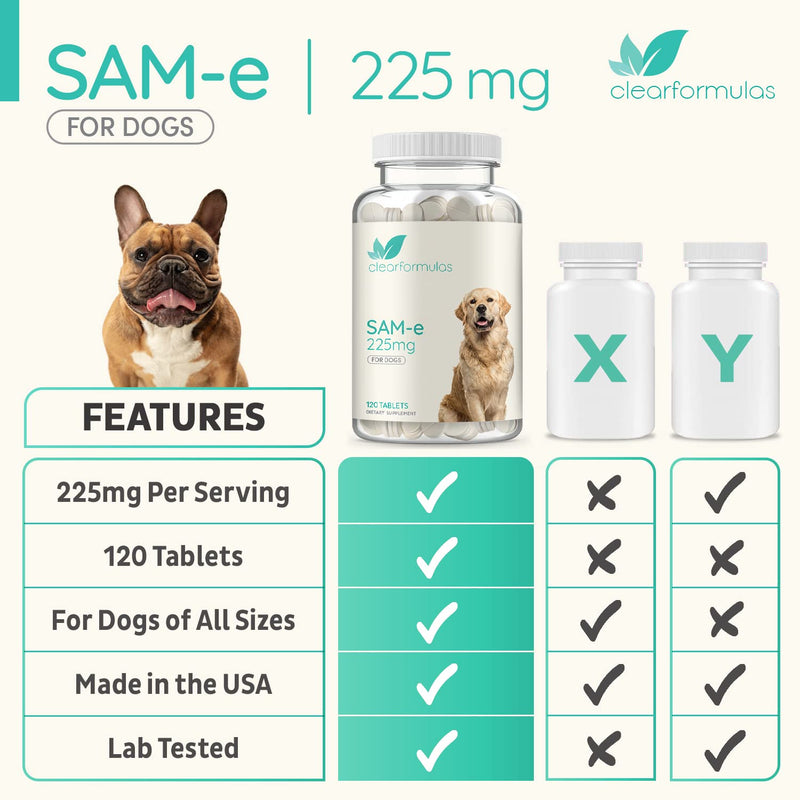 ClearFormulas Sam-e for Dogs, S-Adenosyl-L-Methionine, 225mg 120 Chewable Tablets, Natural Hepatic Liver Health Support - PawsPlanet Australia