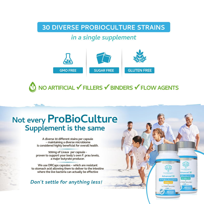 Bio Cultures Complex Probiotics & Prebiotics — 30 Strains, 22.5 Billion CFU, Live Bacteria — Gut Health Digestive Supplement with Prebiotics — Delayed Release Capsules, 60 Day Supply — UK Made