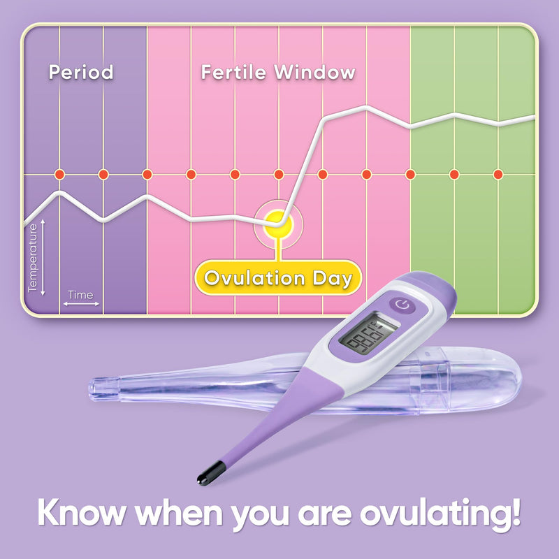 [Australia] - Wondfo Digital Basal Thermometer for Women Fertility ‚Äì BBT Thermometer for Ovulation & Pregnancy Tracking ‚Äì High Accuracy & LCD Display & Waterproof 