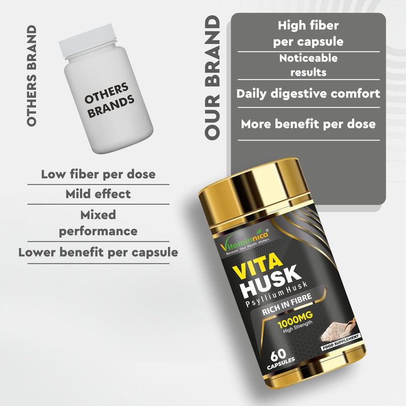 Vitaminnica Vita Husk Pysllium Husk Supplement 1000mg- High Fibre Supplement for Digestive Health, Regularity & Weight Management- Vegan & Gluten-Free - 60 Capsules
