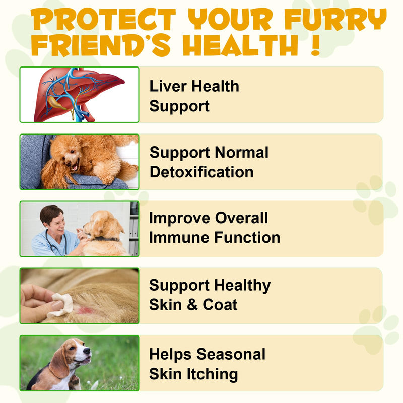 Allergy Relief Drops for Dogs, Allergy Immune Booster Treatment for Seasonal Allergies & Digestive, Healthy Immune System, Dog Supplement with Milk Thistle and Turmeric, Bacon Flavor - 60ml / 2 fl.oz - PawsPlanet Australia