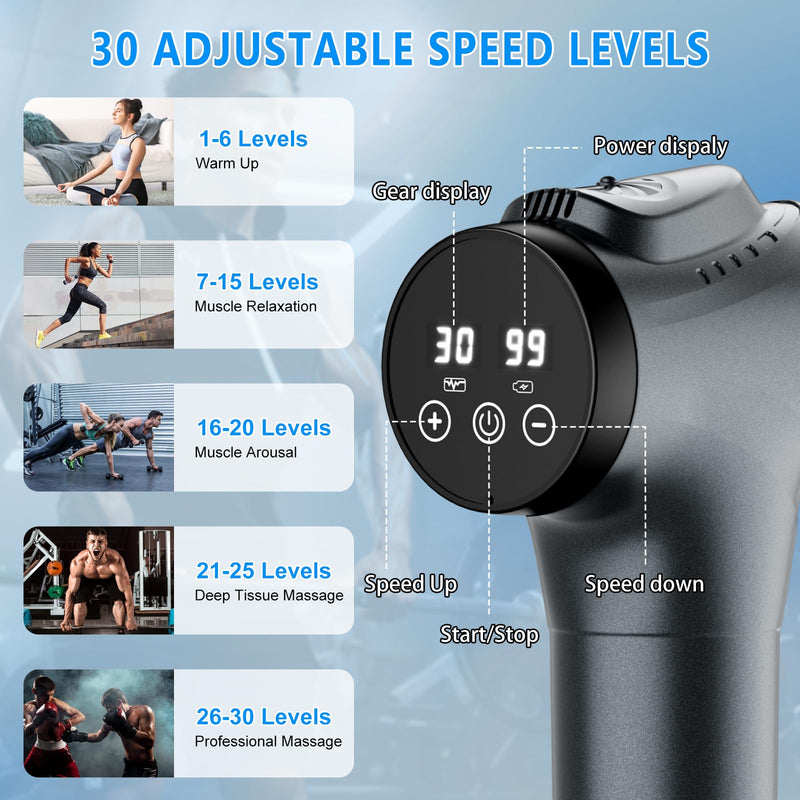 [Australia] - Massage Gun, Muscle Massage Gun for Athletes Handheld Electric Deep Tissue Back Massager, Percussion Massage Device for Pain Relief with 30 Speed Levels 9 Heads Grey 