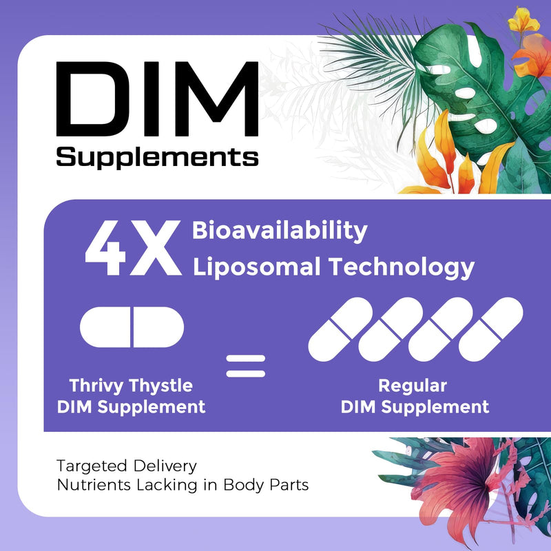 [Australia] - Liposomal DIM Supplement - 1500 mg Women DIM Supplement - Estrogen Supplements Contain Vitamin E, Evening Primrose, Black Cohosh, Omega-3 Fatty Acids 60 Count (Pack of 1) 