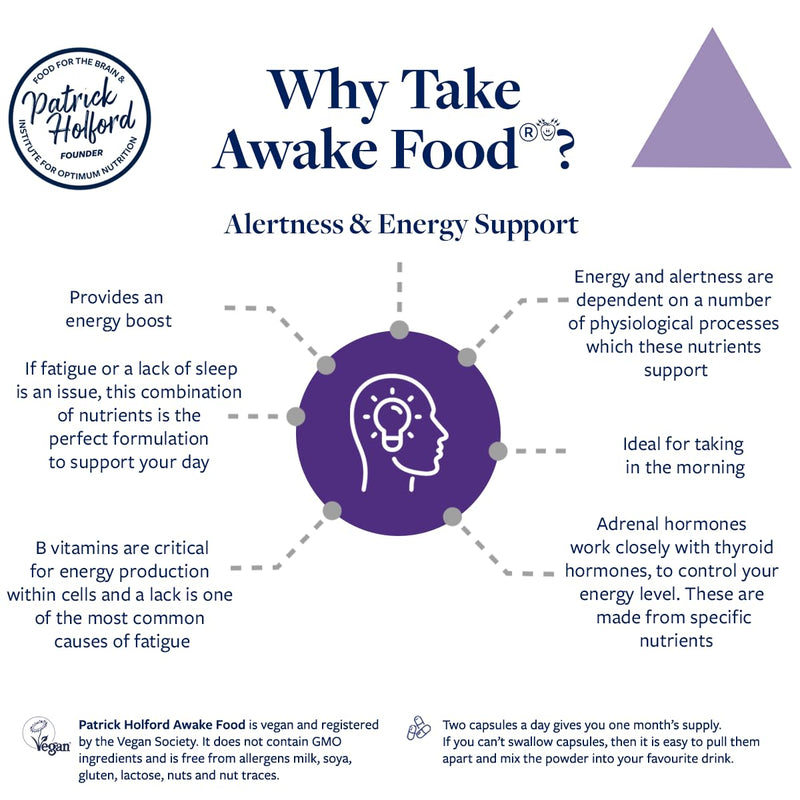 Patrick HOLFORD Awake Food/Brain Supplement/for Alertness & Energy Support / 10 Nutrients/B Vitamins, Tyrosine, Ginseng + / Naturally Sourced / 60 Capsules/Vegan/Women & Men