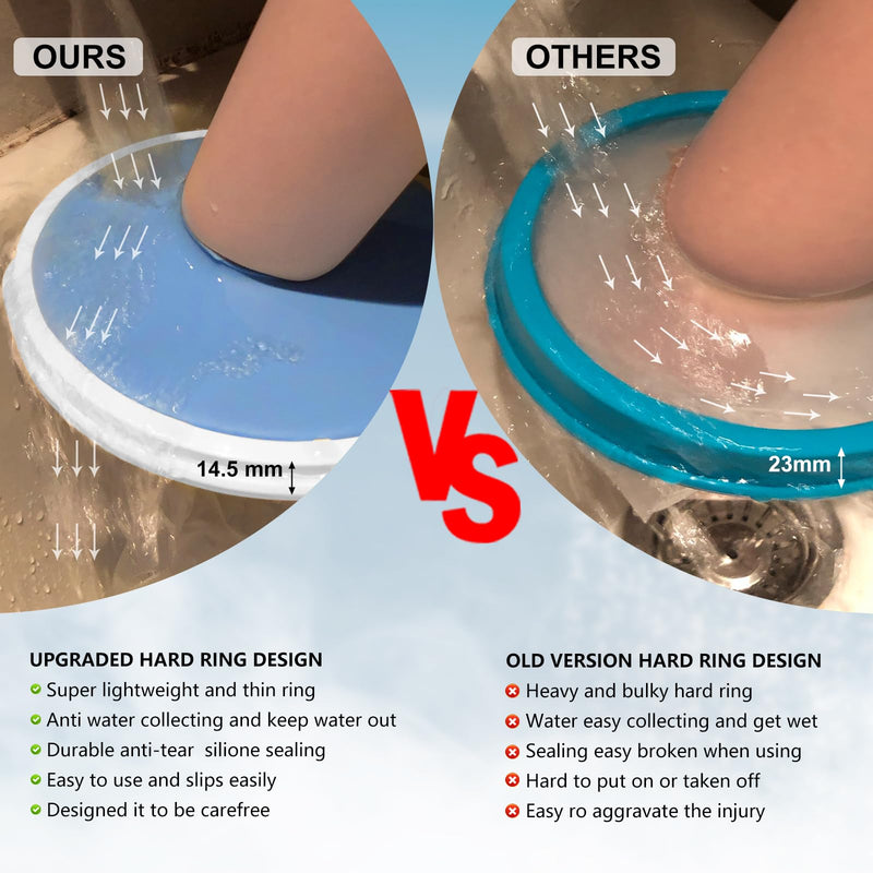 [Australia] - YUNCHI Shower Protection Foot Waterproof Non-Slip for Adults for Shower Cast Protection Waterproof Feet Foot for Showering Reusable Bandage Protection Keep Wound Bandages Dry (M-Foot) 