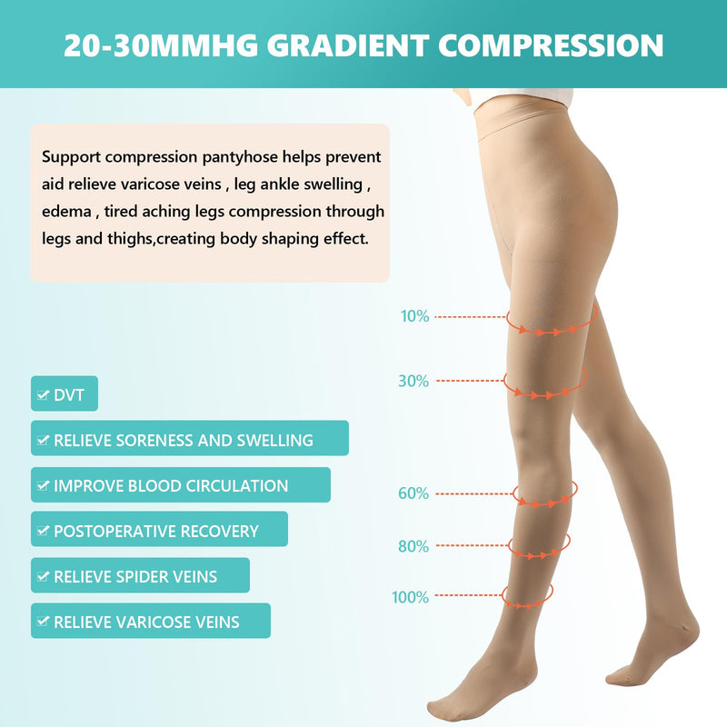[Australia] - Compression Pantyhose Stockings for Women Men, 20-30 mmHg Medical Graduated Support Opaque Closed Toe Hose Tights for Swelling, Edema Varicose Veins Waist High Compression Stockings Beige Large 