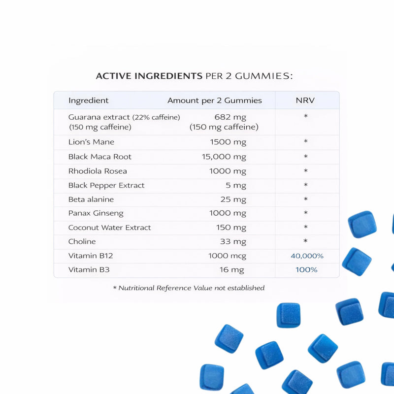 TCHC - Sports Endurance Gummy, Natural Pre-Workout - Fast Working. Added Lions Mane, Black Maca Root, VIT B12, VIT B3 & Guarana Extract. High Intensity. Boost Cognitive Function and Improve Memory.