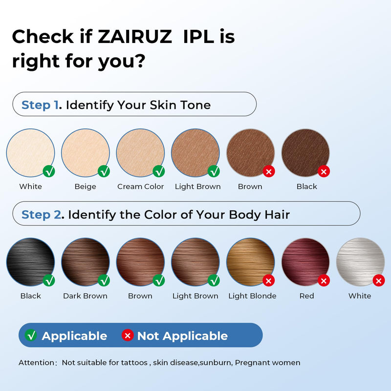 [Australia] - Laser Hair Removal for Women & Men - ZAIRUZ IPL Laser Hair Removal Device with Painless 5℃ Ice Cooling, 3 in 1 at-Home Permanent Hair Remover for Face, Body, Bikini 