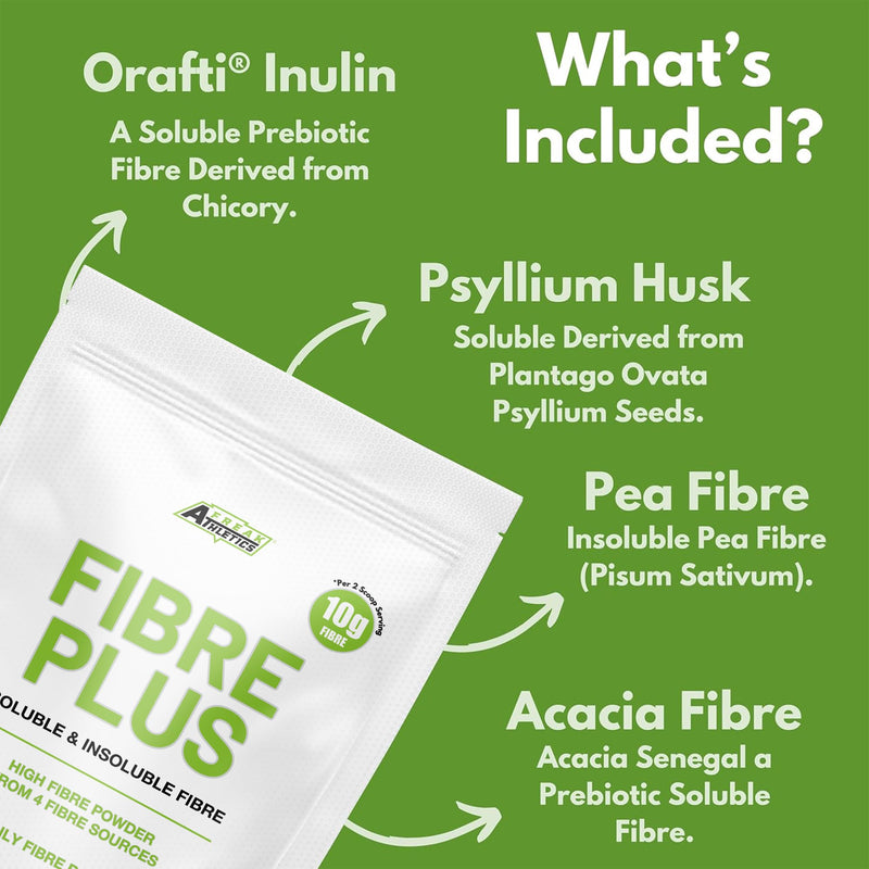 Fibre Supplement Prebiotic Fibre Powder - Soluble & Insoluble Fibre from 4 Fibre Sources - 10g Fibre Per 2 Scoop Serving - Prebiotic Fibre Suitable for Men & Women UK Made Soluble & Insoluble Fibre Powder
