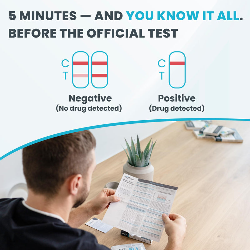 [Australia] - Exploro Highly Sensitive Marijuana Drug Test Kit, THC Drug Test Urine for Marijuana/Weed, Easy Home Drug Test Marijuana, THC Tests for Home for 50 ng/ml, THC Test Strips (Pack of 50) 50 Count (Pack of 1) 