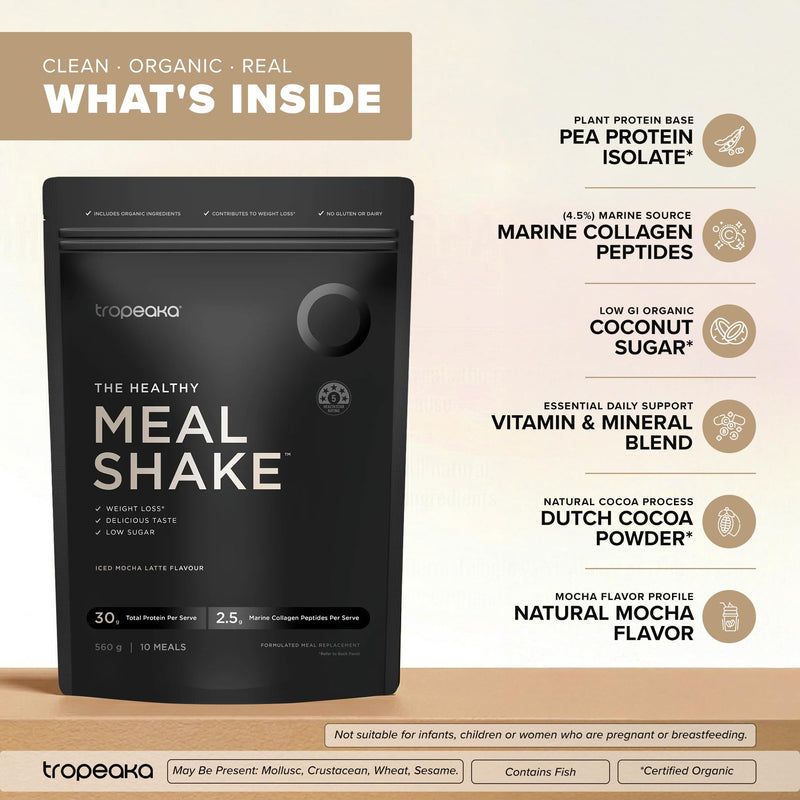 Tropeaka The Healthy Meal Shake - Iced Mocha Latte - Clean Meal Replacement Powder with 30g Protein, Fiber, Collagen, Vitamins & Minerals - Gluten Free, Dairy Free - 19.7oz (10 Servings)