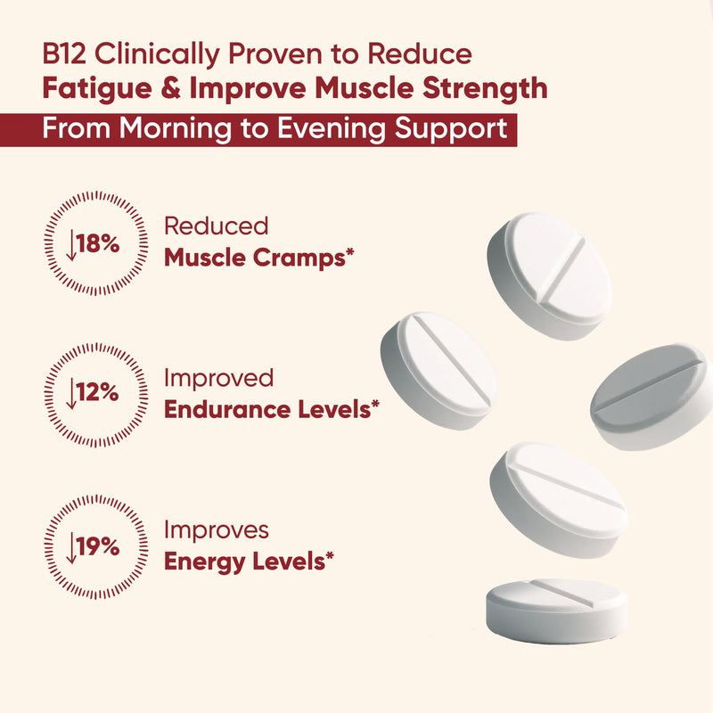 Vitaminnica Vitamin B12-180 Tablets – Energy & Vitality Support, Reduces Tiredness & Fatigue, Supports Nervous System & Red Blood Cell Formation