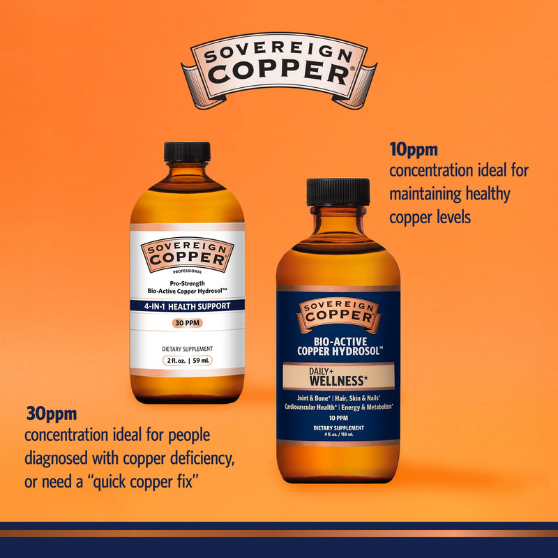 [Australia] - Sovereign Pro-Strength Bio-Active Copper Hydrosol - Bioavailable Copper Liquid Supplement for Adults & Kids with Silver Hydrosol for Hair, Skin, & Nails, 30ppm - 2 fl oz (59mL) 