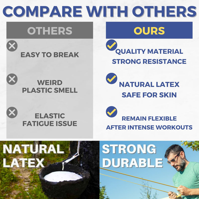 [Australia] - LEZER Resistance Bands - Pull Up Bands for Home Gym Fitness, Stretching, Physical Therapy & Training - Includes Instruction 01 - Yellow 