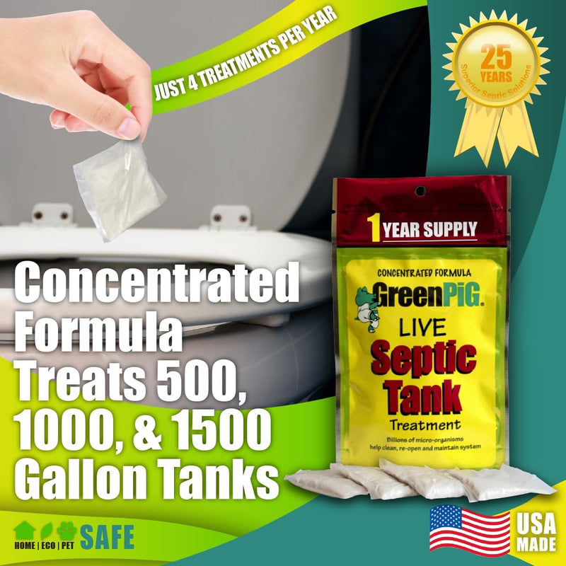 [Australia] - Green Pig 52 Live Septic Tank Treatment Ultimate Solution in Preventing Expensive Backups, Clogs, or Drain Field Failures with 4-Easy Drop-in and Flush, 1-Year Supply- 4 Packets, 4 Count 