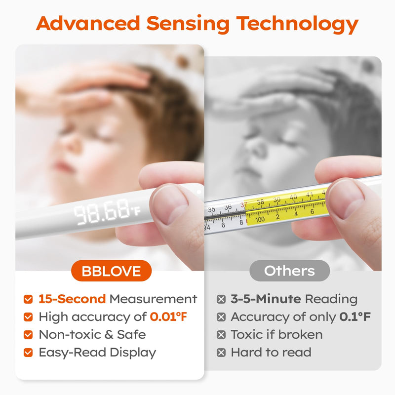 [Australia] - Oral Thermometer for Adults and KidsÔºåRechargeable Fast Reading Digital Thermometer with LED DisplayÔºåMedical-Grade Accurate Rectal Thermometer for Babies White 