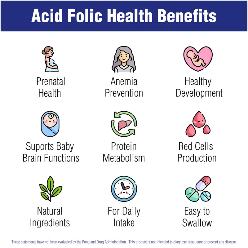 Folic Acid Supplement 100 Tablets 400 mcg by Natural Systems - Prenatal Vitamin for Women Perfect for Pregnancy - Acido Folico - Pregnancy Support Tablets - Daily Intake Prenatal Vitamins Folate