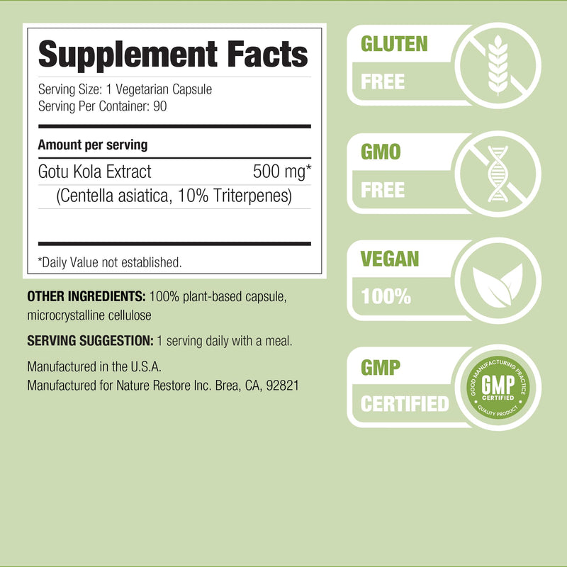 [Australia] - Nature Restore Gotu Kola Extract Supplement, Standardized to 10 Percent Triterpenes, Manufactured in USA, 90 Capsules, Non GMO, Gluten Free, Vegan 