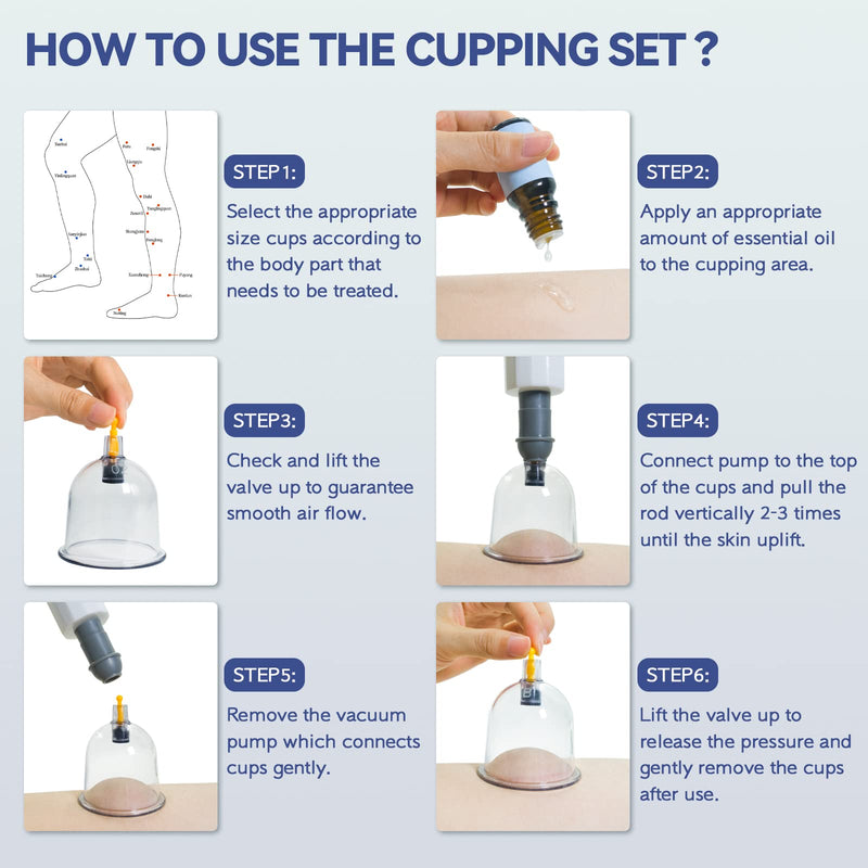 [Australia] - KingPavonini 24 Cups Cupping Therapy Set, Professional Chinese Cupping Set with Magnetics, Portable Vacuum Cupping for Cellulite Reduction, Pain Relief and Blood Circulation 
