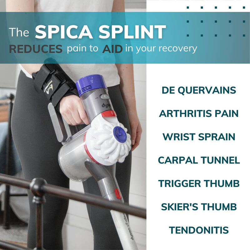 BraceAbility Wrist and Thumb Spica Splint - De Quervain's Tenosynovitis Long Forearm Cast Stabilizer for Tendonitis, Sprains, Thumb Brace for Arthritis Pain and Support - (XS Right Hand) X-Small