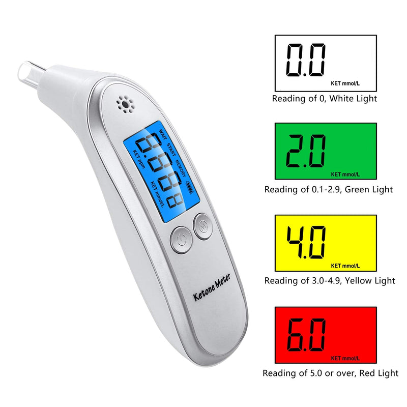 [Australia] - Professional Ketone Breath Analyzer Portable Breath Ketone Meter Digital Ketosis Breath Tester- Breath Analysis with 10 Replaceable Mouthpieces White 