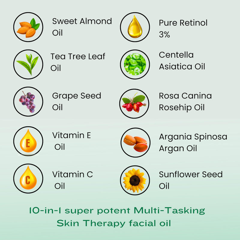 10 Facial Oil Blend – Anti-Aging Face Oil with 3% Retinol & 30% Vitamin C, Hydrate, Wrinkle Repair, Fades Dark Spots, Fast-Absorbing & Non-Greasy (2 Count) 1 Fl Oz (Pack of 2)